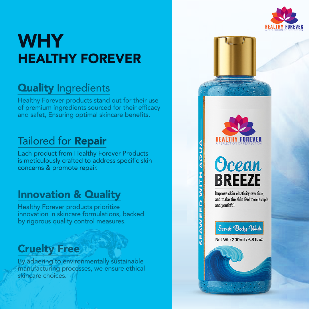 Ocean Breeze – Seaweed with Aqua Scrub Body Wash