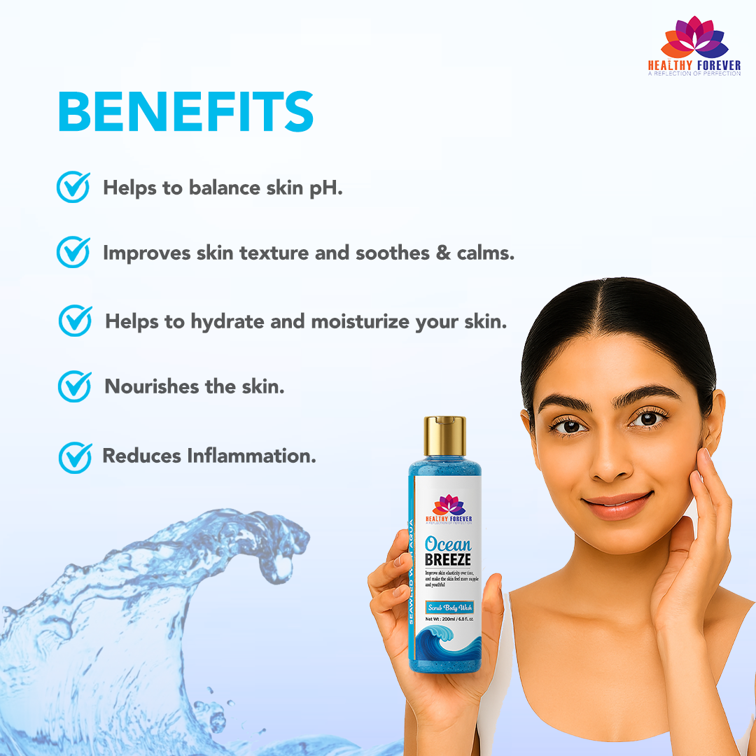 Ocean Breeze – Seaweed with Aqua Scrub Body Wash