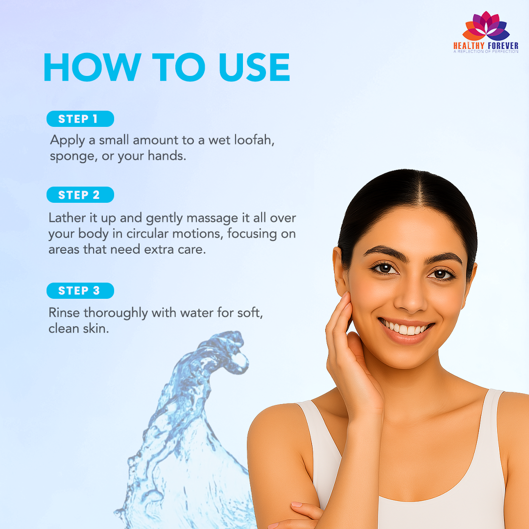 Ocean Breeze – Seaweed with Aqua Scrub Body Wash