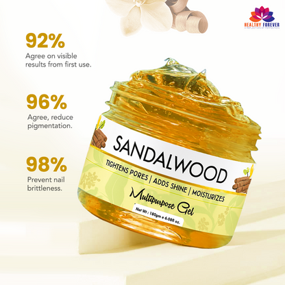 Homemade SandalWood Gel