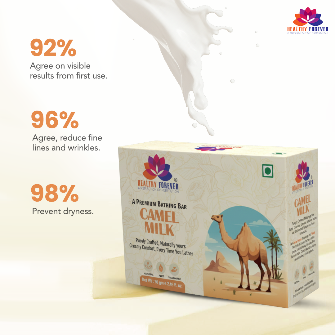 Camel Milk Soap