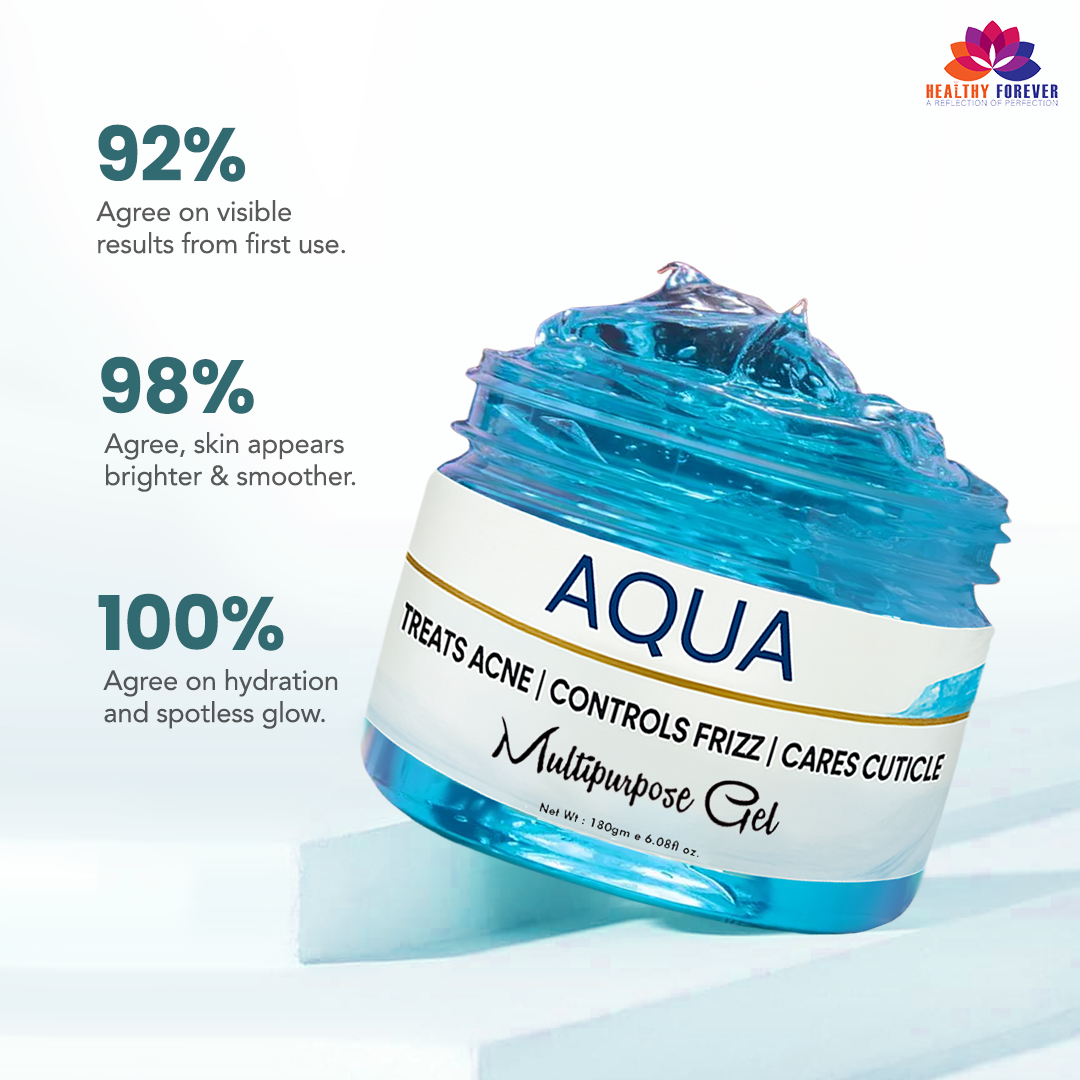 Homemade Aqua Fresh Gel