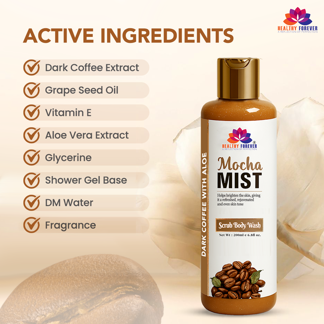 Mocha Mist – Dark Coffee & Aloe Scrub Body Wash