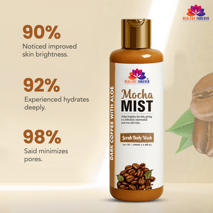 Mocha Mist – Dark Coffee & Aloe Scrub Body Wash