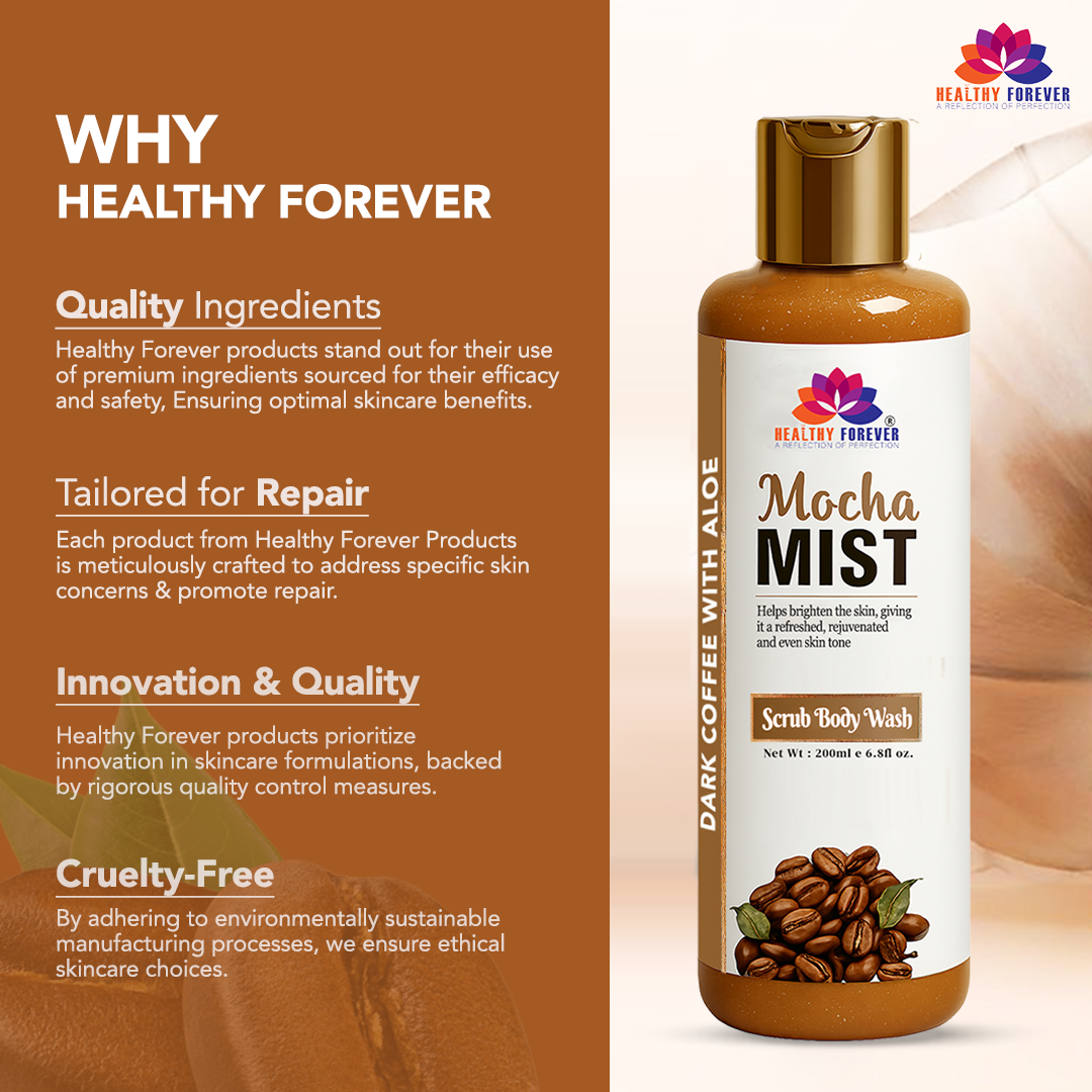 Mocha Mist – Dark Coffee & Aloe Scrub Body Wash