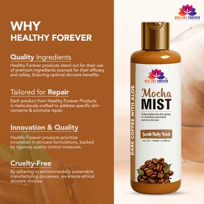 Mocha Mist – Dark Coffee & Aloe Scrub Body Wash